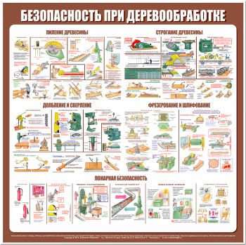 С27 Стенд безопасность труда при деревообработке (1000х1000 мм, пластик ПВХ 3мм, Прямая печать на пластик) - Стенды - Тематические стенды - Магазин охраны труда ИЗО Стиль
