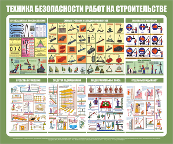 С31 Стенд техника безопасности при строительстве (1200х1000 мм, пластик ПВХ 3 мм, алюминиевый багет серебряного цвета) - Стенды - Тематические стенды - Магазин охраны труда ИЗО Стиль