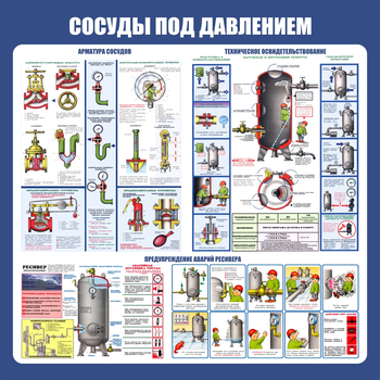 C42 Стенд сосуды под давлением (1000х1000 мм, пластик ПВХ 3мм, Прямая печать на пластик) - Стенды - Тематические стенды - Магазин охраны труда ИЗО Стиль