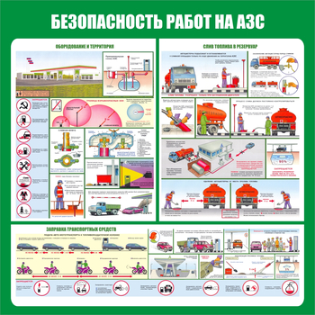 С44 Стенд безопасность работ на автозаправочных станциях (1000х1000 мм, пластик ПВХ 3 мм, алюминиевый багет золотого цвета) - Стенды - Тематические стенды - Магазин охраны труда ИЗО Стиль