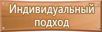 знак дорожная дорожка велосипедная пешеходная