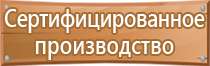 дорожный знак движение прямо запрещено