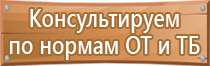 дорожный знак движение прямо запрещено