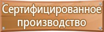 знаки дорожного движения пешеходная дорожка